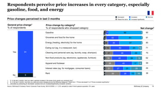McKinsey & Company 16
Respondents perceive price increases in every category, especially
gasoline, food, and energy
1. Q: ...