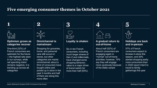 McKinsey & Company 1
Five emerging consumer themes in October 2021
1 2
Source: McKinsey & Company COVID-19 Consumer Pulse Surveys
5
4
3
Optimism grows as
categories recover
One-third (32%) of
French consumers are
optimistic for the future
—the highest rate seen
in our surveys; while
net spending intent
remains negative, it is
trending up across all
categories
A gradual return to
out-of-home
About half (52%) of
French consumers are
engaging again in
“normal” out-of-home
activities; however, 75%
say they will engage
more cautiously because
of the Delta variant
Loyalty is shaken
Six in ten French
consumers, including
much larger shares of
Gen Z and millennials,
have changed some
shopping behavior;
value is a major driver
of brand switch for
more than half (54%)
Holidays are back
and in-person
57% of French
consumers expect to
browse in-store this
season, and 30%
started shopping early;
more consumers than
in 2020 report intent to
travel to family
gatherings this year
Omnichannel is
mainstream
Shopping for groceries,
home, and personal
care still occurs in
stores, but other
categories are mainly
omnichannel; about a
third of consumers have
bought online and
picked up in store in the
past 3 months and half
of them are doing this
more often
 