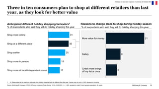 McKinsey & Company 35
Three in ten consumers plan to shop at different retailers than last
year, as they look for better v...