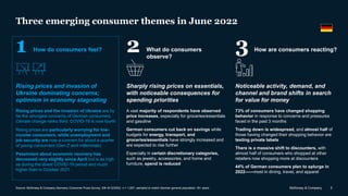 McKinsey & Company 2
Three emerging consumer themes in June 2022
Rising prices and invasion of
Ukraine dominating concerns...