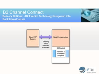 B2 Channel Connect
Delivery Options: - B2 Firebird Technology Integrated into
Bank Infrastructure
 