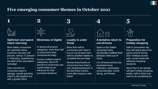 McKinsey & Company 1
Five emerging consumer themes in October 2021
1
Optimism and spend
intent returning
More Italian consumers
are optimistic about
economic recovery (35
percent, versus 17 percent
in February), sustained by
the start of the vaccination
campaign
Over one-third of
consumers want to
splurge; overall spending
intent is still negative but
with a growth trend
2
Stickiness of digital
In almost all product
categories, more than half
of consumers shop
omnichannel today
Across multiple product
categories, about 25
percent of consumers cite
social media as an
influence for their
purchase decisions
5
Preparation for
holiday shopping
Half of consumers say
they will spend about the
same amount during
2021 holidays as last
year; social media will
influence shopping
decisions
About four in ten people
will start holiday shopping
earlier, half of which just
want to do something fun
4
A tentative return to
out-of-home
Seven in ten Italian
consumers have
structurally modified their
behavior when out of
home
Out-of-home activity has
increased since
February—particularly
social activities, indoor
dining, and fitness
3
Loyalty is under
threat
More than half of
consumers who tried to
buy an out-of-stock item
went to another retailer to
complete the purchase
Almost three-fourths of
consumers have tried a
new shopping behavior in
the last three months,
most often buying a new
brand
 