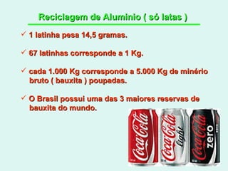 Reciclagem de Aluminio ( só latas ) 1 latinha pesa 14,5 gramas. 67 latinhas corresponde a 1 Kg. cada 1.000 Kg corresponde a 5.000 Kg de minério bruto ( bauxita ) poupadas. O Brasil possui uma das 3 maiores reservas de bauxita do mundo. 