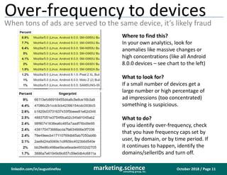October 2018 / Page 11marketing.scienceconsulting group, inc.
linkedin.com/in/augustinefou
Over-frequency to devices
When tons of ads are served to the same device, it’s likely fraud
Where to find this?
In your own analytics, look for
anomalies like massive changes or
high concentrations (like all Android
8.0.0 devices – see chart to the left)
What to look for?
If a small number of devices get a
large number or high percentage of
ad impressions (too concentrated)
something is suspicious.
What to do?
If you identify over-frequency, check
that you have frequency caps set by
user, by domain, or by time period. If
it continues to happen, identify the
domains/sellerIDs and turn off.
 