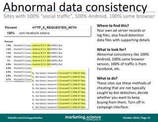 October 2018 / Page 14marketing.scienceconsulting group, inc.
linkedin.com/in/augustinefou
Abnormal data consistency
Sites with 100% “social traffic”, 100% Android, 100% same browser
Where to find this?
Your own ad server records or
log files; also fraud detection
data files with supporting details
What to look for?
Abnormal consistency like 100%
Android, 100% same browser
version, 100% of traffic is from
Facebook, etc.
What to do?
These sites use these methods of
cheating that are not typically
caught by bot detection; decide
whether you want to keep
buying from them. Turn off in
campaign interface.
 
