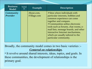 Broadly, the community model comes in two basic varieties :- Centered on relationships . It revolve around shared interests, ideas, topics, and goals. In these communities, the development of relationships is the primary goal.  Business Model Variation Example Description Community Provider About.com, iVillage.com Sites where individuals with particular interests, hobbies and common experience can come together and compare. Communities utilize electronic tools such as forums, chat rooms, e-mail lists, message boards, and other interactive Internet mechanisms, which are usually tailored to the particular community. 