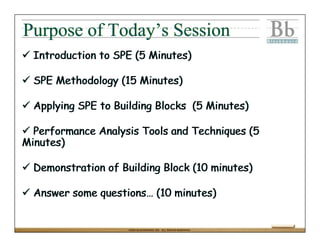 Purpose of Today’s Session
  Introduction to SPE (5 Minutes)

  SPE Methodology (15 Minutes)

  Applying SPE to Building Blocks (5 Minutes)

  Performance Analysis Tools and Techniques (5
Minutes)

  Demonstration of Building Block (10 minutes)

  Answer some questions… (10 minutes)


                     ©2004 BLACKBOARD, INC. ALL RIGHTS RESERVED.
 
