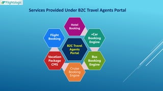 Services Provided Under B2C Travel Agents Portal
Hotel
Booking
Car
Booking
Engine
Bus
Booking
Engine
Cruise
Booking
Engine
Vacation
Package
CMS
Flight
Booking
B2C Travel
Agents
Portal
 