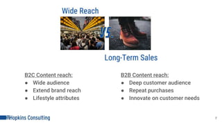 B2C Content reach:
● Wide audience
● Extend brand reach
● Lifestyle attributes
7
B2B Content reach:
● Deep customer audience
● Repeat purchases
● Innovate on customer needs
 