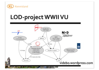 LOD-­‐project	
  WWII	
  VU

videbo.wordpress.com

 