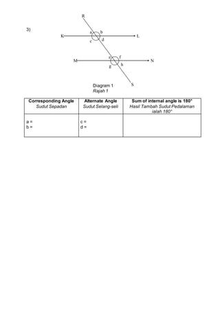 3)
Diagram 1
Rajah 1
Corresponding Angle
Sudut Sepadan
Alternate Angle
Sudut Selang-seli
Sum of internal angle is 180°
Hasil Tambah Sudut Pedalaman
ialah 180°
a =
b =
c =
d =
a b
e f
c d
g h
K
M
L
N
R
S
 