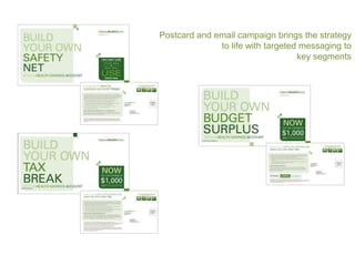 Postcard and email campaign brings the strategy
to life with targeted messaging to
key segments
 