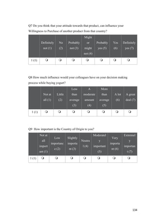 134	
Q7 Do you think that your attitude towards that product, can influence your
Willingness to Purchase of another product from that country?
Definitely
not (1)
No
(2)
Probably
not (3)
Might
or
might
not (4)
Probably
yes (5)
Yes
(6)
Definitely
yes (7)
1 (1) m 	 m 	 m 	 m 	 m 	 m 	 m 	
Q8 How much influence would your colleagues have on your decision making
process while buying yogurt?
Not at
all (1)
Little
(2)
Less
than
average
(3)
A
moderate
amount
(4)
More
than
average
(5)
A lot
(6)
A great
deal (7)
1 (1) m 	 m 	 m 	 m 	 m 	 m 	 m 	
Q9 How important is the Country of Origin to you?
Not at
all
import
ant (1)
Low
importanc
e (2)
Slightly
importa
nt (3)
Neutra
l (4)
Moderatel
y
important
(5)
Very
importa
nt (6)
Extremel
y
importan
t (7)
1 (1) m 	 m 	 m 	 m 	 m 	 m 	 m 	
 