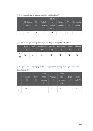142	
Q19 In your opinion is your surrounding multinational?
Definitely
not (1)
No
(2)
Probably
not (3)
Might
or
might
not (4)
Probably
yes (5)
Yes
(6)
Definitely
yes (7)
1 (1) m 	 m 	 m 	 m 	 m 	 m 	 m 	
Q20 When you generally purchase goods, do you change brands often?
Never
(1)
Rarely
(2)
Infrequently
(3)
Neutral
(4)
Sometimes
(5)
Usually
(6)
Always
(7)
1
(1)
m 	 m 	 m 	 m 	 m 	 m 	 m 	
Q21 If you were to buy a yogurt that is not produced locally, how high would your
expectations be?
Very low
(1)
Low
(2)
Less
than
average
(3)
Average
(4)
More
than
average
(5)
High
(6)
Very
high (7)
1
(1)
m 	 m 	 m 	 m 	 m 	 m 	 m 	
 