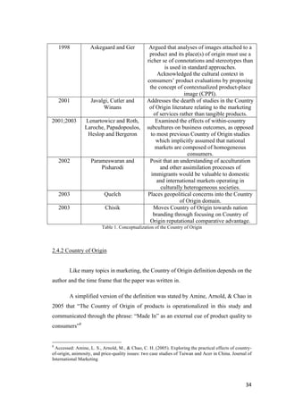 34	
1998 Askegaard and Ger Argued that analyses of images attached to a
product and its place(s) of origin must use a
richer se of connotations and stereotypes than
is used in standard approaches.
Acknowledged the cultural context in
consumers’ product evaluations by proposing
the concept of contextualized product-place
image (CPPI).
2001 Javalgi, Cutler and
Winans
Addresses the dearth of studies in the Country
of Origin literature relating to the marketing
of services rather than tangible products.
2001;2003 Lenartowicz and Roth,
Laroche, Papadopoulos,
Heslop and Bergeron
Examined the effects of within-country
subcultures on business outcomes, as opposed
to most previous Country of Origin studies
which implicitly assumed that national
markets are composed of homogeneous
consumers.
2002 Parameswaran and
Pisharodi
Posit that an understanding of acculturation
and other assimilation processes of
immigrants would be valuable to domestic
and international markets operating in
culturally heterogeneous societies.
2003 Quelch Places geopolitical concerns into the Country
of Origin domain.
2003 Chisik Moves Country of Origin towards nation
branding through focusing on Country of
Origin reputational comparative advantage.
Table 1. Conceptualization of the Country of Origin
2.4.2 Country of Origin
Like many topics in marketing, the Country of Origin definition depends on the
author and the time frame that the paper was written in.
A simplified version of the definition was stated by Amine, Arnold, & Chao in
2005 that “The Country of Origin of products is operationalized in this study and
communicated through the phrase: “Made In” as an external cue of product quality to
consumers”8
8
Accessed: Amine, L. S., Arnold, M., & Chao, C. H. (2005). Exploring the practical effects of country-
of-origin, animosity, and price-quality issues: two case studies of Taiwan and Acer in China. Journal of
International Marketing
 