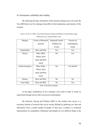 66	
4.3 Instrument: reliability and validity
By collecting the data, instruments of the research strategy have to be used. By
Yin (2009) there are five strategies that differ in their implication and intensity of the
research.
Source: Yin K. R., 2009, “Case Study Research; Design and Method”, Fourth Edition, Sage
Publications Inc, Thousand Oaks, USA.
Strategy Forms of Research
question
Required Control
of Behaviour
Events
Focuses on
contemporary
events
Experiments How and Why Yes Yes
Survey Who, What,
Where, How
many and How
much
No Yes
Archival analysis Who, What,
Where, How
many and How
much
No Yes and No
History How and Why No No
Case Study How and Why No Yes
Table 10. Research strategies
In the paper combination of two strategies were used in order to create an
experiment through surveys that were given to participants.
By Scheuren, Herzog and Winkler (2007) in the modern time survey is a
necessary element of research that can be mostly defined by gathering raw data and
information from a certain sample of people. In that case, a sample is a statistical
representation of a population. Population and Sample are two different things in the
 