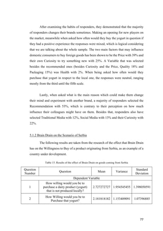 77	
After examining the habits of responders, they demonstrated that the majority
of responders changes their brands sometimes. Making an opening for new players on
the market, meanwhile when asked how often would they buy the yogurt in question if
they had a positive experience the responses were mixed, which is logical considering
that we are talking about the whole sample. The two main factors that may influence
domestic consumers to buy foreign goods has been shown to be the Price with 39% and
their own Curiosity to try something new with 25%. A Variable that was selected
besides the recommended ones (besides Curiosity and the Price, Quality 18% and
Packaging 15%) was Health with 2%. When being asked how often would they
purchase that yogurt in respect to the local one, the responses were neutral, ranging
mostly from the third until the fifth scale.
Lastly, when asked what is the main reason which could make them change
their mind and experiment with another brand, a majority of responders selected the
Recommendation with 53%, which is contrary to their perception on how much
influence their colleagues might have on them. Besides that, responders also have
selected Traditional Media with 12%, Social Media with 13% and their Curiosity with
22%.
5.1.2 Brain Drain on the Scenario of Serbia
The following results are taken from the research of the effect that Brain Drain
has on the Willingness to Buy of a product originating from Serbia, as an example of a
country under development.
Table 15. Results of the effect of Brain Drain on goods coming from Serbia
Question
Number
Question Mean Variance
Standard
Deviation
Dependent Variable
1
How willing would you be to
purchase a dairy product (yogurt)
that is not produced locally?
2.727272727 1.954545455 1.398050591
2
How Willing would you be to
Purchase that yogurt?
2.181818182 1.153409091 1.07396885
 