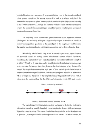 95	
empirical findings have shown us. It is remarkable that even in the case of social and
ethnic groups, sample of the survey answered in such a trend that underlined the
importance and quality of goods arriving from Western Europe in respect to the territory
of the South East Europe. Although the scenarios were the same, differences in scores
(except the name of the country) trigger a need for deeper psychological research of
human and consumer behaviour.
The surprising fact is that the four questions related to the dependant variable
(Willingness to Purchase) displayed a significantly higher difference in results in
respect to manipulation questions. In the second part of this chapter, we will look into
the specific questions and point out the conclusions that can be drawn from the data.
When being asked whether they would be opened to purchase a yogurt that was
not produced locally, the survey sample had created a certain level of stereotype,
considering the scenario they have read about Serbia. The scale went from 1 being Not
at all to 7 Which is A great deal. After considering the hypothetical scenario, even
before question 2 where we have directly asked for their intention to buy that specific
yogurt, the sample has demonstrated high level of bias towards goods from Serbia in
respect to the remaining two scenarios. While considering that the score of Serbia was
3.5 on average, and the results of the sample that rated the goods from UK was 5.06, it
brings us to the understanding that the difference between the two is 1.56 scale points.
Source: Constructed by the Author
Figure 12. Difference in scores of Serbia and the UK	
The logical sequel to the original question, had a goal to define the customer’s
orientation towards a specific brand of yogurt originating from a different country
depending on the scenario. The results that followed were similar to the developments
in question 1, with significant differences present in the results. The whole sample, all
 