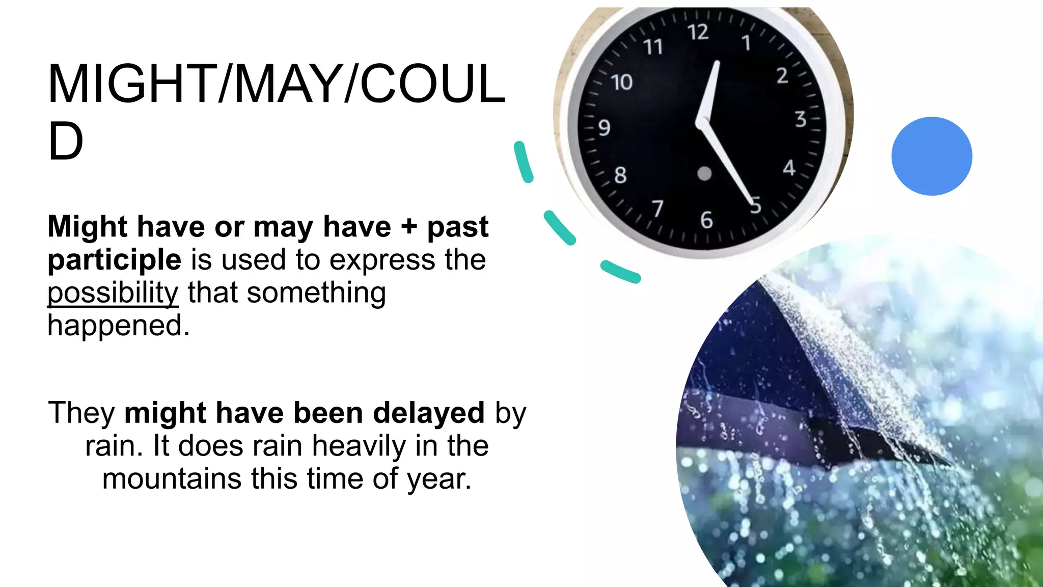 Past Modals of Deduction and Speculation.pptx