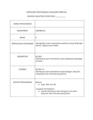INSTRUMEN PENTAKSIRAN STANDARD PRESTASI
BAHASA MALAYSIA TAHUN DUA ___________
TARIKH PENTAKSIRAN
KEMAHIRAN MEMBACA
BAND 2
PERNYATAAN STANDARD Mengetahui dan memahami perkara yang didengar-
ditutur, dibaca dan ditulis
DESKRIPTOR B2 DB1:
Membaca dan memahami ayat daripada pelbagai
sumber .
EVIDENS B2 DB1 E1 :
Membaca dan memahami ayat dengan sebutan
yang jelas dan intonasi yang betul.
AKTIVITI PENTAKSIRAN Bahan:
Buku Teks m/s 20.
Langkah Pentaksiran:
Murid membaca teks dengan kuat serta
sebutan dan intonasi yang betul.