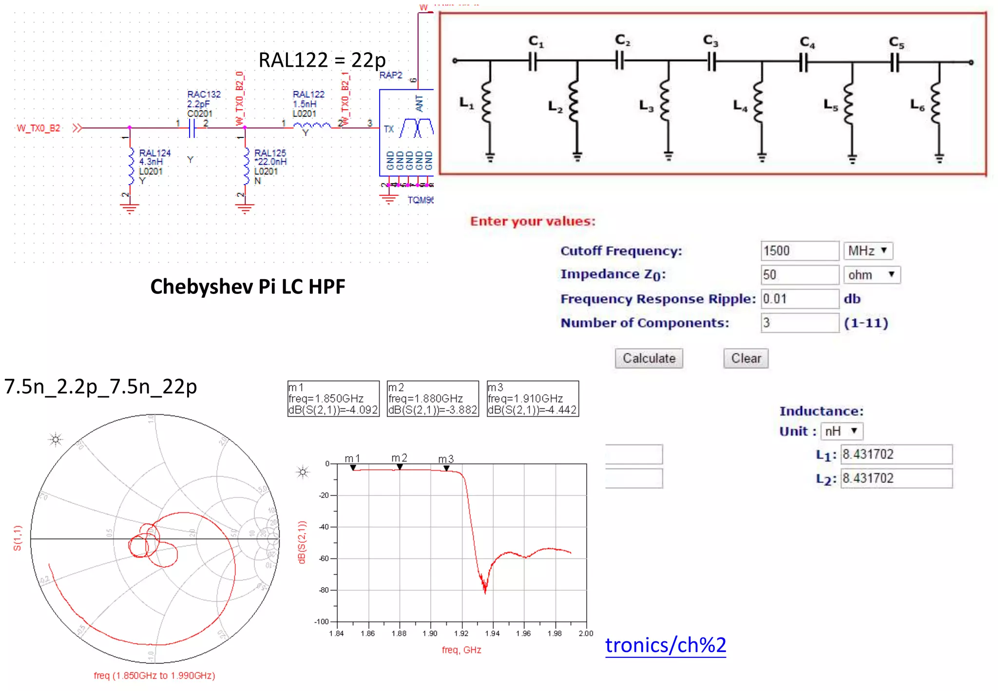 RAL122 = 22p
Chebyshev Pi LC HPF
http://www.calculatoredge.com/electronics/ch%2
0pi%20high%20pass.htm
7.5n_2.2p_7.5n_22p
 