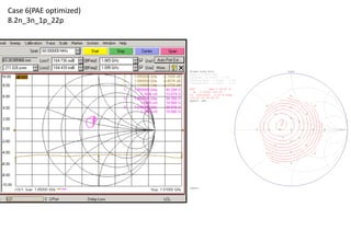 Case 6(PAE optimized)
8.2n_3n_1p_22p
 