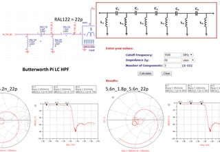 Butterworth Pi LC HPF
RAL122 = 22p
5.6n_1.8p_5.6n_22p6.2n_22p
 