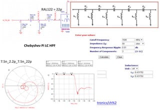 RAL122 = 22p
Chebyshev Pi LC HPF
http://www.calculatoredge.com/electronics/ch%2
0pi%20high%20pass.htm
7.5n_2.2p_7.5n_22p
 