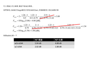 代入理論公式太麻煩, 看能不能省去甚麼…
我們發現, LNA後方Stage會因分母有LNA的Gain, 其值會變很小因此省略計算
10
1.26 1 1.22 1 2.51 1
2 3.08
0.5 0.5 0.79 0.5 0.79 31.62
10log (3.08) 4.88 [dB].
total
total
F
F
  
    
  
 
10
1.22 1 2 1 1.22 1 2.51 1
1.26 1.54
0.79 0.79 31.62 0.79 31.62 0.5 0.79 31.62 0.5 31.62
10log (1.54) 1.88 [dB].
total
total
F
F
   
     
     
 
做個table比較一下
NF 理論 NF 化簡
w/o eLNA 5.04 dB 4.88 dB
w/ eLNA 2.02 dB 1.88 dB
 