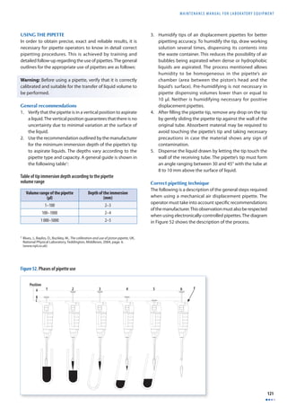 MAINTENANCE MANUAL F O R LABORATORY EQUIPMENT 
121 
USING THE PIPETTE 
In order to obtain precise, exact and reliable results, it is 
necessary for pipette operators to know in detail correct 
pipetting procedures. This is achieved by training and 
detailed follow-up regarding the use of pipettes. The general 
outlines for the appropriate use of pipettes are as follows: 
Warning: Before using a pipette, verify that it is correctly 
calibrated and suitable for the transfer of liquid volume to 
be performed. 
General recommendations 
1. Verify that the pipette is in a vertical position to aspirate 
a liquid. The vertical position guarantees that there is no 
uncertainty due to minimal variation at the surface of 
the liquid. 
2. Use the recommendation outlined by the manufacturer 
for the minimum immersion depth of the pipette’s tip 
to aspirate liquids. The depths vary according to the 
pipette type and capacity. A general guide is shown in 
the following table1: 
3. Humidify tips of air displacement pipettes for better 
pipetting accuracy. To humidify the tip, draw working 
solution several times, dispensing its contents into 
the waste container. This reduces the possibility of air 
bubbles being aspirated when dense or hydrophobic 
liquids are aspirated. The process mentioned allows 
humidity to be homogeneous in the pipette’s air 
chamber (area between the piston’s head and the 
liquid’s surface). Pre-humidifying is not necessary in 
pipette dispensing volumes lower than or equal to 
10 μl. Neither is humidifying necessary for positive 
displacement pipettes. 
4. After fi lling the pipette tip, remove any drop on the tip 
by gently sliding the pipette tip against the wall of the 
original tube. Absorbent material may be required to 
avoid touching the pipette’s tip and taking necessary 
precautions in case the material shows any sign of 
contamination. 
5. Dispense the liquid drawn by letting the tip touch the 
wall of the receiving tube. The pipette’s tip must form 
an angle ranging between 30 and 45° with the tube at 
8 to 10 mm above the surface of liquid. 
Correct pipetting technique 
The following is a description of the general steps required 
when using a mechanical air displacement pipette. The 
operator must take into account specifi c recommendations 
of the manufacturer. This observation must also be respected 
when using electronically-controlled pipettes. The diagram 
in Figure 52 shows the description of the process. 
Table of tip immersion depth according to the pipette 
volume range 
Volume range of the pipette 
(μl) 
Depth of the immersion 
(mm) 
1–100 2–3 
100–1000 2–4 
1 000–5000 2–5 
1 Blues, J., Bayliss, D., Buckley, M., The calibration and use of piston pipette, UK, 
National Physical Laboratory, Teddington, Middlesex, 2004, page. 6. 
(www.npl.co.uk) 
Position 
A 1 2 3 4 5 6 
B 
C 
F 
Figure 52. Phases of pipette use 
 
