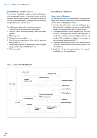 CHAPTER 18 R E F R I G E RATORS AND F R E E Z E R S 
134 
REFRIGERATOR CONTROL CIRCUIT 
The scheme in Figure 57 is a typical control circuit installed 
in refrigerators and freezers. Its purpose is to give an idea of 
how their diverse subsystems are interrelated. The control 
circuit of each model varies according to the characteristics 
incorporated by the manufacturer. 
The following are featured as central components: 
1. The main switch. It energizes the refrigerator. 
2. The door switch. It turns on the light when the door is 
Figure 57. Control circuit of the refrigerator 
115 V/ 60 Hz 
1. Key Switch 
2. Door Switch 
4. Evaporator Ventilators 
6. Frontal Resistor 
6. Condenser Resistor 
5” Defrosting Resistor 
3. Compressor 
Condenser Ventilator 
5. Defrosting Switch 
7. Thermostat 
Refrigerator Light 
5’ Defrosting Switch 
2 
5” Defrosting Control Limiter 
5” Defrosting Temporizer 
5”’ Defrosting Motor 
Compressor Temporizer 
Release 
Evaporator 
Ventilator Switch 2 
opened. 
3. The compressor. 
4. The evaporator’s ventilators. 
5. The defrosting subsystem. The switch, resistors, 
temporizer (5, 5’, 5’’, 5’’’, 5’’’’). 
6. The resistor subsystem for defrosting or maintaining the 
equipment’s components free from ice. 
7. The thermostat. 
REFRIGERATOR OPERATION 
Conservation refrigerators 
The operation of conservation refrigerators is generally very 
simple. Each manufacturer gives basic recommendations. 
Some of these are highlighted below. 
1. Connect the refrigerator’s electrical feed cable to an 
electrical outlet equipped with a ground pole and the 
capacity to supply voltage at the required power. 
2. Activate the on switch. Some manufacturers place key 
switches on refrigerators. Wait for the refrigerator to 
reach the operating temperature before storing any 
product. The manufacturers adjust the temperature of 
refrigerators at approximately 4 °C. 
3. Select the temperature at which the alarm must be 
activated. Follow the instructions provided by the 
manufacturer. 
4. Load the refrigerator according to the capacity 
established by the manufacturer. 
 