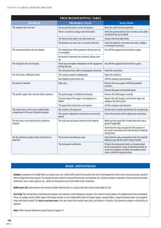 CHAPTER 19 C L I N I CAL CHEMISTRY ANALYSERS 
148 
TROUBLESHOOTING TABLE 
PROBLEM PROBABLE CAUSE SOLUTION 
The analyser does not start. The on and off switch is in the off position. Move the switch to the on position. 
There is no electric energy in the feed outlet. Verify the general electric feed. Test that some safety 
mechanism has not misfi red. 
The electric feed cable is not well connected. Connect the feed cable fi rmly. 
The batteries are worn out or not well connected. Check the batteries connection and status. Replace 
or recharge if necessary. 
The command buttons do not respond. The initialization of the equipment during start-up 
is incomplete. 
Turn off the equipment and switch on again. 
An incorrect command was activated, during start-up. 
The serial port does not respond. There was incomplete initialization of the equipment 
during start-up. 
Turn off the equipment and switch on again. 
The interconnection cable is not properly connected. Verify the connection. 
The LCD screen is diffi cult to read. The contrast control is maladjusted. Adjust the contrasts. 
Base lighting system burnt out. Call the company representative. 
The printer is blocked. Paper jam. Remove the excess paper with fi nely pointed 
tweezers. 
Remove the paper and reinstall again. 
The printer’s paper does not auto feed or advance. The printer paper is installed erroneously. Reinsert the roll of paper correctly. 
The front edge of the paper is not aligned or is 
folded. 
Reinsert the roll of paper. Cut the front edge and 
realign in the feed system. 
The paper feed control does not respond. Call the company representative. 
The cuvette does not fi t in the sample holder 
compartment of the wet chemistry analyser. 
The cuvette is of wrong size. Use the size of cuvette specifi ed by the manufacturer. 
The cuvette’s adjustment mechanism is incorrectly 
Correct the position of the adjustment mechanism. 
placed. 
The test strip is not read by the dry chemistry 
analyser. 
The strip was not placed correctly in the analyser. Make sure the usual click is heard when the strip is 
placed if applicable. 
Check that the strip was placed in the analyser in 
the correct orientation and with the black underside 
facing down. 
The dry chemistry analyser does not perform as 
expected. 
The incorrect test strip was used. Check that the strip corresponds to the test required. 
Repeat assay with the correct strip if needed. 
The instrument is defective. Perform the instrument checks as recommended 
by the manufacturer. Some instruments provide on 
screen user guidance to follow and quality control 
strips to check the optical system. 
BASIC DEFINITIONS 
Analyte. Component of a bodily fl uid (e.g. blood, urine, etc.) which itself cannot be measured, but with certain properties which can be measured using a medical 
device designed for that purpose. For example lactate cannot be measured but lactate concentration can. Common analytes evaluated in clinical chemistry include 
cholesterol, urea, creatin, glucose, etc., which are measured to assess the health status of patients. 
Refl ectance (R). Ratio between the intensity of light refl ected (I0) on a surface with that of the incident light (I), I0/I. 
Test strip. Flat testing device containing test reagents and materials used for diagnostic purposes. Test strips of various degrees of complexity have been developed. 
These can simply consist of fi lter paper with bound reactive or of an elaborated system of reagent paper, transport fi bres, reagent/indicator layers and magnetic 
strips with data encoded. The test or reaction zone is the area where the reaction takes place and where it is read by a dry chemistry analyser or directly by an 
operator. 
Note: Other relevant defi nitions may be found in Chapter 11. 
 
