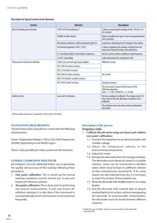 CHAPTER 3 pH METER 
16 
System Element Description 
Electric feeding and correction. 
110 V/12 V AC transformer.* A device converting the voltage of the 110 V to 12 V 
AC network. 
1N4002 rectifi er diodes. Diode controlling the type of wave and guaranteeing 
that is positive. 
Electrolyte condensers 3300 microfarads (μfd) (2). Condensers absorbing the DC voltage to the diodes. 
Tri terminal regulators (7812, 7912). A device regulating the voltage resulting from the 
interaction between diodes and condensers. 
0.1 microfarad (μfd) (2) electrolyte condensers. Devices used to achieve stability at high frequency. 
12 V D C signal light. Light indicating if the equipment is ON. 
Measurement of pH and millivolts. TL081 non-inverted type dual amplifi er. Millivolts circuits. 
(R1) 9.09 K Ω (ohm) resistors. 
(R2) 1 K Ω (ohm) resistors. 
(R3) 560 K Ω (ohm) resistors. pH circuits. 
(R4) 10 K Ω(ohm) variable resistors. 
(R5) 30 K Ω (ohm) resistors. Ground resistance. 
The circuit gain is governed by means of the 
following equation: 
Gain = 1+ (R3+PxR4)/R5+ (1–P) xR4. 
Outlet section. Low cost DC voltmeter. Permits readings in millivolts. The voltage read is 10 
times that of the cell, allowing a resolution of 0.1 
millivolts. 
The reading is done by using carbon/quinhydrone 
electrodes. 
Description of typical control circuit elements 
* Diff erent voltage specifi cations are applicable in certain regions of the World. 
INSTALLATION REQUIREMENTS 
The pH meter works using electric current with the following 
characteristics. 
Power: Single phase Voltage: 110 V or 220-230 V Frequencies; 
50-60Hz depending on the World region. 
There is also portable pH meters powered with batteries. 
GENERAL CALIBRATION PROCEDURE 
pH analyzers must be calibrated before use to guarantee 
the quality and accuracy of the readings following these 
procedures: 
1. One point calibration. This is carried out for normal 
working conditions and for normal use. It uses one 
known pH reference solution. 
2. Two point calibration. This is done prior to performing 
very precise measurements. It uses two known pH 
reference solutions. It is also done if the instrument is 
used sporadically and its maintenance is not carried out 
frequently. 
Description of the process 
Frequency: Daily 
1. Calibrate the pH meter using one known pH solution 
(one point calibration). 
1.1 Connect the equipment to an electrical outlet with 
suitable voltage. 
1.2 Adjust the temperature selector to the 
environmental temperature. 
1.3 Adjust the meter. 
1.4 Remove the electrodes from the storage container. 
The electrodes must always be stored in a suitable 
solution. Some can be maintained in distilled 
water, others must be kept in a diff erent solution 
as their manufacturers recommend1. If for some 
reason, the electrode becomes dry, it is necessary 
to soak it for at least 24 hours before use. 
1.5 Rinse the electrode with distilled water in an empty 
beaker. 
1.6 Dry the electrode with material able to absorb 
residual liquid on its surface, without impregnating 
the electrode. To avoid possible contamination, 
the electrodes must be rinsed between diff erent 
solutions. 
1 Verify the type of buff er solution recommended by the electrode 
manufacturer. 
 
