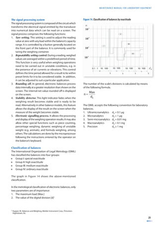 MAINTENANCE MANUAL F O R LABORATORY EQUIPMENT 
25 
The signal processing system 
The signal processing system is composed of the circuit which 
transforms the electrical signal emitted by the transducer 
into numerical data which can be read on a screen. The 
signal process comprises the following functions: 
1. Tare setting. This setting is used to adjust the reading 
value at zero with any load within the balance’s capacity 
range. It is controlled by a button generally located on 
the front part of the balance. It is commonly used for 
taring the weighing container. 
2. Repeatability setting control. During a reading, weighed 
values are averaged within a predefi ned period of time. 
This function is very useful when weighing operations 
need to be carried out in unstable conditions, e.g. in 
the presence of air currents or vibrations. This control 
defi nes the time period allowed for a result to lie within 
preset limits for it to be considered stable. In addition, 
it can be adjusted to suit a particular application. 
3. Rounding off. In general, electronic balances process 
data internally at a greater resolution than shown on the 
screen. The internal net value rounded off is displayed 
on the screen. 
4. Stability detector. This light indicator fades when the 
weighing result becomes stable and is ready to be 
read. Alternatively in other balance models, this feature 
allows the display of the result on the screen when the 
measure of the weight becomes stable. 
5. Electronic signalling process. It allows the processing 
and display of the weighing operation results. It may also 
allow other special functions such as piece counting, 
percentage weighing, dynamic weighing of unstable 
weight (e.g. animals), and formula weighing, among 
others. The calculations are done by the microprocessor 
following the instructions entered by the operator on 
the balance’s keyboard. 
Classification of balances 
The International Organization of Legal Metrology (OIML) 
has classifi ed the balances into four groups: 
• Group I: special exactitude 
• Group II: high exactitude 
• Group III: medium exactitude 
• Group IV: ordinary exactitude 
The graph in Figure 14 shows the above-mentioned 
classifi cation. 
In the metrological classifi cation of electronic balances, only 
two parameters are of importance: 
1. The maximum load [Max.] 
2. The value of the digital division [d]1 
The number of the scale’s divisions is calculated by means 
of the following formula. 
n = Max 
dd 
The OIML accepts the following convention for laboratory 
balances. 
1. Ultramicroanalytics dd = 0.1 μg 
2. Microanalytics dd = 1 μg 
3. Semi-microanalytics dd = 0.01 mg 
4. Macroanalytics dd = 0.1 mg 
5. Precision dd ≥ 1 mg 
1 Kupper, W., Balances and Weighing, Mettler Instrument Corp., Princeton- 
Hightstown, NJ. 
Figure 14. Classifi cation of balances by exactitude 
 