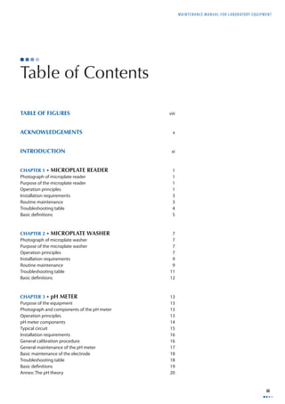 MAINTENANCE MANUAL F O R LABORATORY EQUIPMENT 
iii 
Table of Contents 
TABLE OF FIGURES viii 
ACKNOWLEDGEMENTS x 
INTRODUCTION xi 
CHAPTER 1 • MICROPLATE READER 1 
Photograph of microplate reader 1 
Purpose of the microplate reader 1 
Operation principles 1 
Installation requirements 3 
Routine maintenance 3 
Troubleshooting table 4 
Basic defi nitions 5 
CHAPTER 2 • MICROPLATE WASHER 7 
Photograph of microplate washer 7 
Purpose of the microplate washer 7 
Operation principles 7 
Installation requirements 9 
Routine maintenance 9 
Troubleshooting table 11 
Basic defi nitions 12 
CHAPTER 3 • pH METER 13 
Purpose of the equipment 13 
Photograph and components of the pH meter 13 
Operation principles 13 
pH meter components 14 
Typical circuit 15 
Installation requirements 16 
General calibration procedure 16 
General maintenance of the pH meter 17 
Basic maintenance of the electrode 18 
Troubleshooting table 18 
Basic defi nitions 19 
Annex: The pH theory 20 
 
