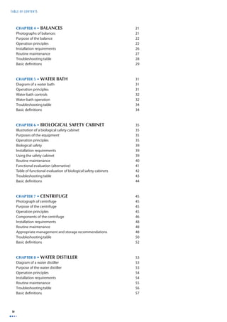 TABLE OF CONTENTS 
iv 
CHAPTER 4 • BALANCES 21 
Photographs of balances 21 
Purpose of the balance 22 
Operation principles 22 
Installation requirements 26 
Routine maintenance 27 
Troubleshooting table 28 
Basic defi nitions 29 
CHAPTER 5 • WATER BATH 31 
Diagram of a water bath 31 
Operation principles 31 
Water bath controls 32 
Water bath operation 32 
Troubleshooting table 34 
Basic defi nitions 34 
CHAPTER 6 • BIOLOGICAL SAFETY CABINET 35 
Illustration of a biological safety cabinet 35 
Purposes of the equipment 35 
Operation principles 35 
Biological safety 39 
Installation requirements 39 
Using the safety cabinet 39 
Routine maintenance 40 
Functional evaluation (alternative) 41 
Table of functional evaluation of biological safety cabinets 42 
Troubleshooting table 43 
Basic defi nitions 44 
CHAPTER 7 • CENTRIFUGE 45 
Photograph of centrifuge 45 
Purpose of the centrifuge 45 
Operation principles 45 
Components of the centrifuge 46 
Installation requirements 48 
Routine maintenance 48 
Appropriate management and storage recommendations 48 
Troubleshooting table 50 
Basic defi nitions 52 
CHAPTER 8 • WATER DISTILLER 53 
Diagram of a water distiller 53 
Purpose of the water distiller 53 
Operation principles 54 
Installation requirements 54 
Routine maintenance 55 
Troubleshooting table 56 
Basic defi nitions 57 
 