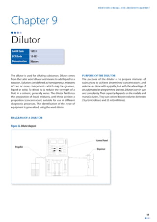 MAINTENANCE MANUAL F O R LABORATORY EQUIPMENT 
59 
Chapter 9 
Dilutor 
The dilutor is used for diluting substances. Dilute comes 
from the Latin word diluere and means to add liquid to a 
solution. Solutions are defi ned as homogeneous mixtures 
of two or more components which may be gaseous, 
liquid or solid. To dilute is to reduce the strength of a 
fl uid in a solvent, generally water. The dilutor facilitates 
the preparation of liquid mixtures, until these achieve a 
proportion (concentration) suitable for use in different 
diagnostic processes. The identification of this type of 
equipment is generalized using the word dilutor. 
DIAGRAM OF A DILUTOR 
PURPOSE OF THE DILUTOR 
The purpose of the dilutor is to prepare mixtures of 
substances to achieve determined concentrations and 
volumes as done with a pipette, but with the advantage of 
an automated or programmed process. Dilutors vary in size 
and complexity. Their capacity depends on the models and 
manufacturers. They can control known volumes between 
25 μl (microlitres) and 25 ml (millilitres). 
GMDN Code 15133 
ECRI Code 15-133 
Denomination Dilutors 
Propeller 
Control Panel 
Dispenser 
Figure 22. Dilutor diagram 
 
