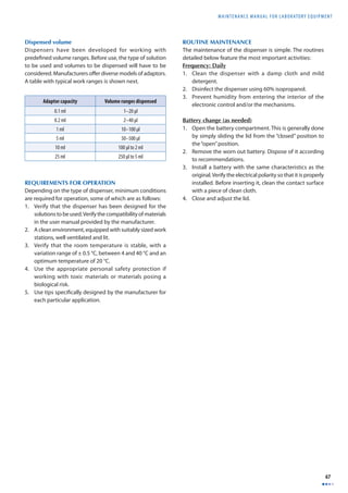 MAINTENANCE MANUAL F O R LABORATORY EQUIPMENT 
67 
Dispensed volume 
Dispensers have been developed for working with 
predefi ned volume ranges. Before use, the type of solution 
to be used and volumes to be dispensed will have to be 
considered. Manufacturers off er diverse models of adaptors. 
A table with typical work ranges is shown next. 
REQUIREMENTS FOR OPERATION 
Depending on the type of dispenser, minimum conditions 
are required for operation, some of which are as follows: 
1. Verify that the dispenser has been designed for the 
solutions to be used. Verify the compatibility of materials 
in the user manual provided by the manufacturer. 
2. A clean environment, equipped with suitably sized work 
stations, well ventilated and lit. 
3. Verify that the room temperature is stable, with a 
variation range of ± 0.5 °C, between 4 and 40 °C and an 
optimum temperature of 20 °C. 
4. Use the appropriate personal safety protection if 
working with toxic materials or materials posing a 
biological risk. 
5. Use tips specifi cally designed by the manufacturer for 
each particular application. 
ROUTINE MAINTENANCE 
The maintenance of the dispenser is simple. The routines 
detailed below feature the most important activities: 
Frequency: Daily 
1. Clean the dispenser with a damp cloth and mild 
detergent. 
2. Disinfect the dispenser using 60% isopropanol. 
3. Prevent humidity from entering the interior of the 
electronic control and/or the mechanisms. 
Battery change (as needed) 
1. Open the battery compartment. This is generally done 
by simply sliding the lid from the “closed” position to 
the “open” position. 
2. Remove the worn out battery. Dispose of it according 
to recommendations. 
3. Install a battery with the same characteristics as the 
original. Verify the electrical polarity so that it is properly 
installed. Before inserting it, clean the contact surface 
with a piece of clean cloth. 
4. Close and adjust the lid. 
Adaptor capacity Volume ranges dispensed 
0.1 ml 1–20 μl 
0.2 ml 2–40 μl 
1 ml 10–100 μl 
5 ml 50–500 μl 
10 ml 100 μl to 2 ml 
25 ml 250 μl to 5 ml 
 