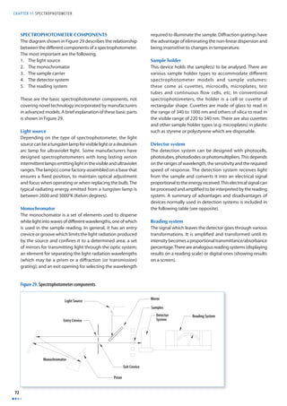 CHAPTER 11 SPECTROPHOTOMETER 
72 
SPECTROPHOTOMETER COMPONENTS 
The diagram shown in Figure 29 describes the relationship 
between the diff erent components of a spectrophotometer. 
The most important are the following. 
1. The light source 
2. The monochromator 
3. The sample carrier 
4. The detector system 
5. The reading system 
These are the basic spectrophotometer components, not 
covering novel technology incorporated by manufacturers 
in advanced models. A brief explanation of these basic parts 
is shown in Figure 29. 
Light source 
Depending on the type of spectrophotometer, the light 
source can be a tungsten lamp for visible light or a deuterium 
arc lamp for ultraviolet light. Some manufacturers have 
designed spectrophotometers with long lasting xenon 
intermittent lamps emitting light in the visible and ultraviolet 
ranges. The lamp(s) come factory-assembled on a base that 
ensures a fi xed position, to maintain optical adjustment 
and focus when operating or when replacing the bulb. The 
typical radiating energy emitted from a tungsten lamp is 
between 2600 and 3000°K (Kelvin degrees). 
Monochromator 
The monochomator is a set of elements used to disperse 
white light into waves of diff erent wavelengths, one of which 
is used in the sample reading. In general, it has an entry 
crevice or groove which limits the light radiation produced 
by the source and confi nes it to a determined area; a set 
of mirrors for transmitting light through the optic system; 
an element for separating the light radiation wavelengths 
(which may be a prism or a diff raction (or transmission) 
grating); and an exit opening for selecting the wavelength 
required to illuminate the sample. Diff raction gratings have 
the advantage of eliminating the non-linear dispersion and 
being insensitive to changes in temperature. 
Sample holder 
This device holds the sample(s) to be analysed. There are 
various sample holder types to accommodate diff erent 
spectrophotometer models and sample volumes: 
these come as cuvettes, microcells, microplates, test 
tubes and continuous flow cells, etc. In conventional 
spectrophotometers, the holder is a cell or cuvette of 
rectangular shape. Cuvettes are made of glass to read in 
the range of 340 to 1000 nm and others of silica to read in 
the visible range of 220 to 340 nm. There are also cuvettes 
and other sample holder types (e.g. microplates) in plastic 
such as styrene or polystyrene which are disposable. 
Detector system 
The detection system can be designed with photocells, 
phototubes, photodiodes or photomultipliers. This depends 
on the ranges of wavelength, the sensitivity and the required 
speed of response. The detection system receives light 
from the sample and converts it into an electrical signal 
proportional to the energy received. This electrical signal can 
be processed and amplifi ed to be interpreted by the reading 
system. A summary of advantages and disadvantages of 
devices normally used in detection systems is included in 
the following table (see opposite). 
Reading system 
The signal which leaves the detector goes through various 
transformations. It is amplifi ed and transformed until its 
intensity becomes a proportional transmittance/absorbance 
percentage. There are analogous reading systems (displaying 
results on a reading scale) or digital ones (showing results 
on a screen). 
Light Source 
Entry Crevice 
Monochromator 
Prism 
Exit Crevice 
Mirror 
Samples 
Detector 
System 
Reading System 
Figure 29. Spectrophotometer components 
 