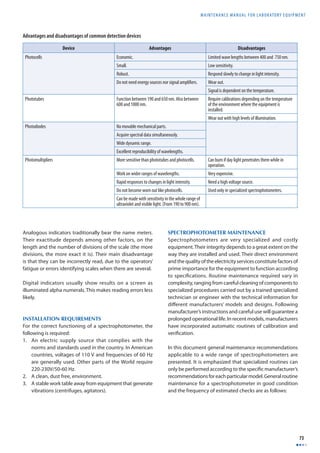 MAINTENANCE MANUAL F O R LABORATORY EQUIPMENT 
73 
Advantages and disadvantages of common detection devices 
Device Advantages Disadvantages 
Photocells Economic. Limited wave lengths between 400 and 750 nm. 
Small. Low sensitivity. 
Robust. Respond slowly to change in light intensity. 
Do not need energy sources nor signal amplifi ers. Wear out. 
Signal is dependent on the temperature. 
Phototubes Function between 190 and 650 nm. Also between 
600 and 1000 nm. 
Require calibrations depending on the temperature 
of the environment where the equipment is 
installed. 
Wear out with high levels of illumination. 
Photodiodes No movable mechanical parts. 
Acquire spectral data simultaneously. 
Wide dynamic range. 
Excellent reproducibility of wavelengths. 
Photomultipliers More sensitive than phototubes and photocells. Can burn if day light penetrates them while in 
operation. 
Work on wider ranges of wavelengths. Very expensive. 
Rapid responses to changes in light intensity. Need a high voltage source. 
Do not become worn out like photocells. Used only in specialized spectrophotometers. 
Can be made with sensitivity in the whole range of 
ultraviolet and visible light. (From 190 to 900 nm). 
Analogous indicators traditionally bear the name meters. 
Their exactitude depends among other factors, on the 
length and the number of divisions of the scale (the more 
divisions, the more exact it is). Their main disadvantage 
is that they can be incorrectly read, due to the operators’ 
fatigue or errors identifying scales when there are several. 
Digital indicators usually show results on a screen as 
illuminated alpha numerals. This makes reading errors less 
likely. 
INSTALLATION REQUIREMENTS 
For the correct functioning of a spectrophotometer, the 
following is required: 
1. An electric supply source that complies with the 
norms and standards used in the country. In American 
countries, voltages of 110 V and frequencies of 60 Hz 
are generally used. Other parts of the World require 
220-230V/50-60 Hz. 
2. A clean, dust free, environment. 
3. A stable work table away from equipment that generate 
vibrations (centrifuges, agitators). 
SPECTROPHOTOMETER MAINTENANCE 
Spectrophotometers are very specialized and costly 
equipment. Their integrity depends to a great extent on the 
way they are installed and used. Their direct environment 
and the quality of the electricity services constitute factors of 
prime importance for the equipment to function according 
to specifi cations. Routine maintenance required vary in 
complexity, ranging from careful cleaning of components to 
specialized procedures carried out by a trained specialized 
technician or engineer with the technical information for 
diff erent manufacturers’ models and designs. Following 
manufacturer’s instructions and careful use will guarantee a 
prolonged operational life. In recent models, manufacturers 
have incorporated automatic routines of calibration and 
verifi cation. 
In this document general maintenance recommendations 
applicable to a wide range of spectrophotometers are 
presented. It is emphasized that specialized routines can 
only be performed according to the specifi c manufacturer’s 
recommendations for each particular model. General routine 
maintenance for a spectrophotometer in good condition 
and the frequency of estimated checks are as follows: 
 