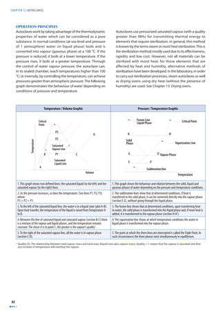 CHAPTER 12 AUTOCLA VES 
82 
OPERATION PRINCIPLES 
Autoclaves work by taking advantage of the thermodynamic 
properties of water which can be considered as a pure 
substance. In normal conditions (at sea level and pressure 
of 1 atmosphere) water (in liquid phase) boils and is 
converted into vapour (gaseous phase) at a 100 °C. If the 
pressure is reduced, it boils at a lower temperature. If the 
pressure rises, it boils at a greater temperature. Through 
the control of water vapour pressure, the autoclave can, 
in its sealed chamber, reach temperatures higher than 100 
°C; or inversely, by controlling the temperature, can achieve 
pressures greater than atmospheric pressure. The following 
graph demonstrates the behaviour of water depending on 
conditions of pressure and temperature. 
Autoclaves use pressurized saturated vapour (with a quality 
greater than 98%) for transmitting thermal energy to 
elements that require sterilization. In general, this method 
is known by the terms steam or moist heat sterilization. This is 
the sterilization method mostly used due to its effectiveness, 
rapidity and low cost. However, not all materials can be 
sterilized with moist heat; for those elements that are 
affected by heat and humidity, alternative methods of 
sterilization have been developed. In the laboratory, in order 
to carry out sterilization processes, steam autoclaves as well 
as drying ovens using dry heat (without the presence of 
humidity) are used. See Chapter 13: Drying ovens. 
Temperature / Volume Graphic Pressure / Temperature Graphic 
Temperature 
P3 
P2 
Saturated 
Vapour Line 
D 
Volume 
P1 
Critical 
Point 
B C 
Saturated 
Liquid Line 
A 
1. This graph shows two defined lines: the saturated liquid (to the left) and the 
saturated vapour (to the right) lines. 
Pressure 
Fusion Line 
Liquid Phase 
H H’ 
Solid 
Phase 
Critical Point 
Vaporization Line 
Vapour Phase 
G G’ 
E E’ 
Sublimation line 
Temperature 
1. This graph shows the behaviour and relation between the solid, liquid and 
gaseous phases of water depending on the pressure and temperature conditions. 
2. As the pressure increases, so does the temperature. (See lines P1, P2, P3) 
where: 
P3 > P2 > P1. 
2. The sublimation lines show that at determined conditions, if heat is 
transferred to the solid phase, it can be converted directly into the vapour phase 
(section E-E), without going through the liquid phase. 
3. To the left of the saturated liquid line, the water is in a liquid state (plot A-B). 
Upon heat transfer, the temperature of the liquid is raised from Temperature A 
to B. 
3. The fusion line shows that at determined conditions, upon transferring heat 
to water, the solid phase is transformed into the liquid phase and, if more heat is 
added, it is transformed to the vapour phase (section H-H’). 
4. Between the line of saturated liquid and saturated vapour (section B-C) there 
is a mixture of the vapour and liquid phases, and the temperature remains 
constant. The closer it is to point C, the greater is the vapour’s quality1. 
4. The vaporization line shows at which temperature conditions the water in 
liquid phase is transformed into the vapour phase. 
5. To the right of the saturated vapour line, all the water is in vapour phase 
(section C-D). 
5. The point at which the three lines are intercepted is called the Triple Point. In 
such circumstances the three phases exist simultaneously in equilibrium. 
1 Quality [X]. The relationship between total vapour mass and total mass (liquid mass plus vapour mass). Quality = 1: means that the vapour is saturated and that 
any increase in temperature will overheat the vapour. 
 
