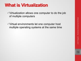 What is Virtualization
Virtualization allows one computer to do the job
of multiple computers
Virtual environments let one computer host
multiple operating systems at the same time
13
JoshFolgado–BusinessEnterpriseArchitect
 