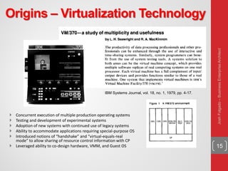 Origins – Virtualization Technology
15
 Concurrent execution of multiple production operating systems
 Testing and development of experimental systems
 Adoption of new systems with continued use of legacy systems
 Ability to accommodate applications requiring special-purpose OS
 Introduced notions of “handshake” and “virtual-equals-real
mode” to allow sharing of resource control information with CP
 Leveraged ability to co-design hardware, VMM, and Guest OS
IBM Systems Journal, vol. 18, no. 1, 1979, pp. 4-17.
JoshFolgado–BusinessEnterpriseArchitect
 