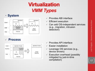 Virtualization
VMM Types
17
• System
 Process
 Provides ABI interface
 Efficient execution
 Can add OS-independent services
(e.g., migration, intrusion
detection)
 Provides API interface
 Easier installation
 Leverage OS services (e.g.,
device drivers)
 Execution overhead (possibly
mitigated by just-in-time
compilation)
JoshFolgado–BusinessEnterpriseArchitect
 