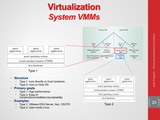 Virtualization
System VMMs
20
 Structure
• Type 1: runs directly on host hardware
• Type 2: runs on Host OS
 Primary goals
• Type 1: High performance
• Type 2: Ease of
construction/installation/acceptability
• Examples
• Type 1: VMware ESX Server, Xen, OS/370
• Type 2: User-mode Linux
Type 1
Type 2
JoshFolgado–BusinessEnterpriseArchitect
 