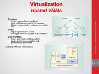 Virtualization
Hosted VMMs
21
 Structure
• Hybrid between Type1 and Type2
• Core VMM executes directly on hardware
• I/O services provided by code running on Host
OS
 Goals
• Improve performance overall
• leverages I/O device support on the Host OS
 Disadvantages
• Incurs overhead on I/O operations
• Lacks performance isolation and
performance guarantees
Example: VMware (Workstation)
JoshFolgado–BusinessEnterpriseArchitect
 