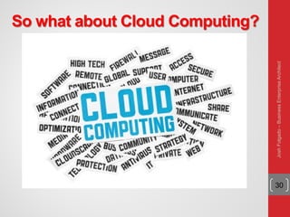 So what about Cloud Computing?
30
JoshFolgado–BusinessEnterpriseArchitect
 