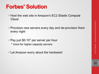 Forbes' Solution
Host the web site in Amazon's EC2 Elastic Compute
Cloud
Provision new servers every day and de-provision them
every night
Pay just $0.10* per server per hour
* more for higher capacity servers
Let Amazon worry about the hardware!
32
JoshFolgado–BusinessEnterpriseArchitect
 