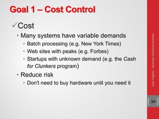 Goal 1 – Cost Control
Cost
• Many systems have variable demands
• Batch processing (e.g. New York Times)
• Web sites with peaks (e.g. Forbes)
• Startups with unknown demand (e.g. the Cash
for Clunkers program)
• Reduce risk
• Don't need to buy hardware until you need it
34
JoshFolgado–BusinessEnterpriseArchitect
 