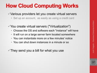 How Cloud Computing Works
Various providers let you create virtual servers
• Set up an account, as easily as using a credit card
You create virtual servers ("Virtualization")
• Choose the OS and software each "instance" will have
• It will run on a large server farm located somewhere
• You can instantiate more on a few minutes' notice
• You can shut down instances in a minute or so
They send you a bill for what you use
37
JoshFolgado–BusinessEnterpriseArchitect
 